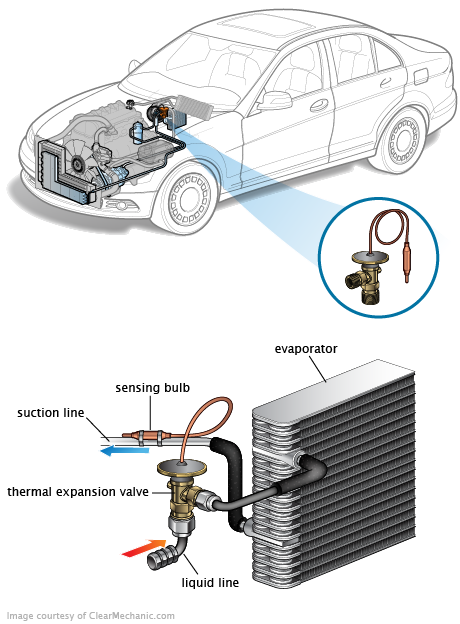 See P1903 repair manual